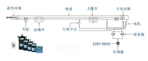 供应电动舞台幕布